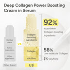 Glazed Skin Collagen Duo | Firming Cream + Volufiline Serum for Plump, Smooth & Glowing Skin | Iconic Korean Skincare