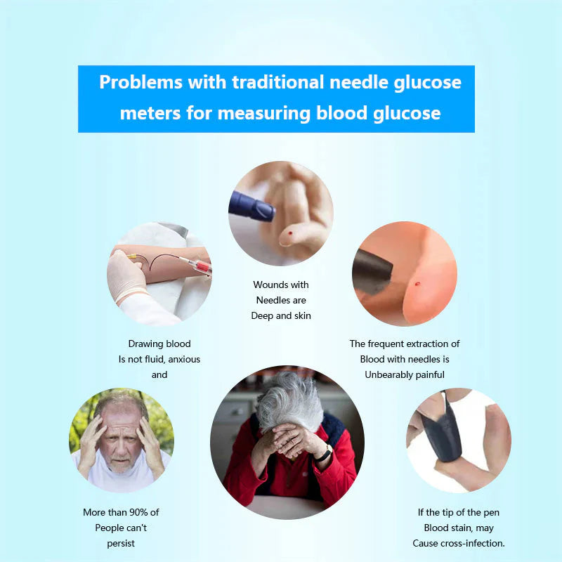🔥Final 3 Hours: 70% OFF🏆Non-Invasive Blood Glucose Meter[99.9% Accuracy]✅TGA Approved