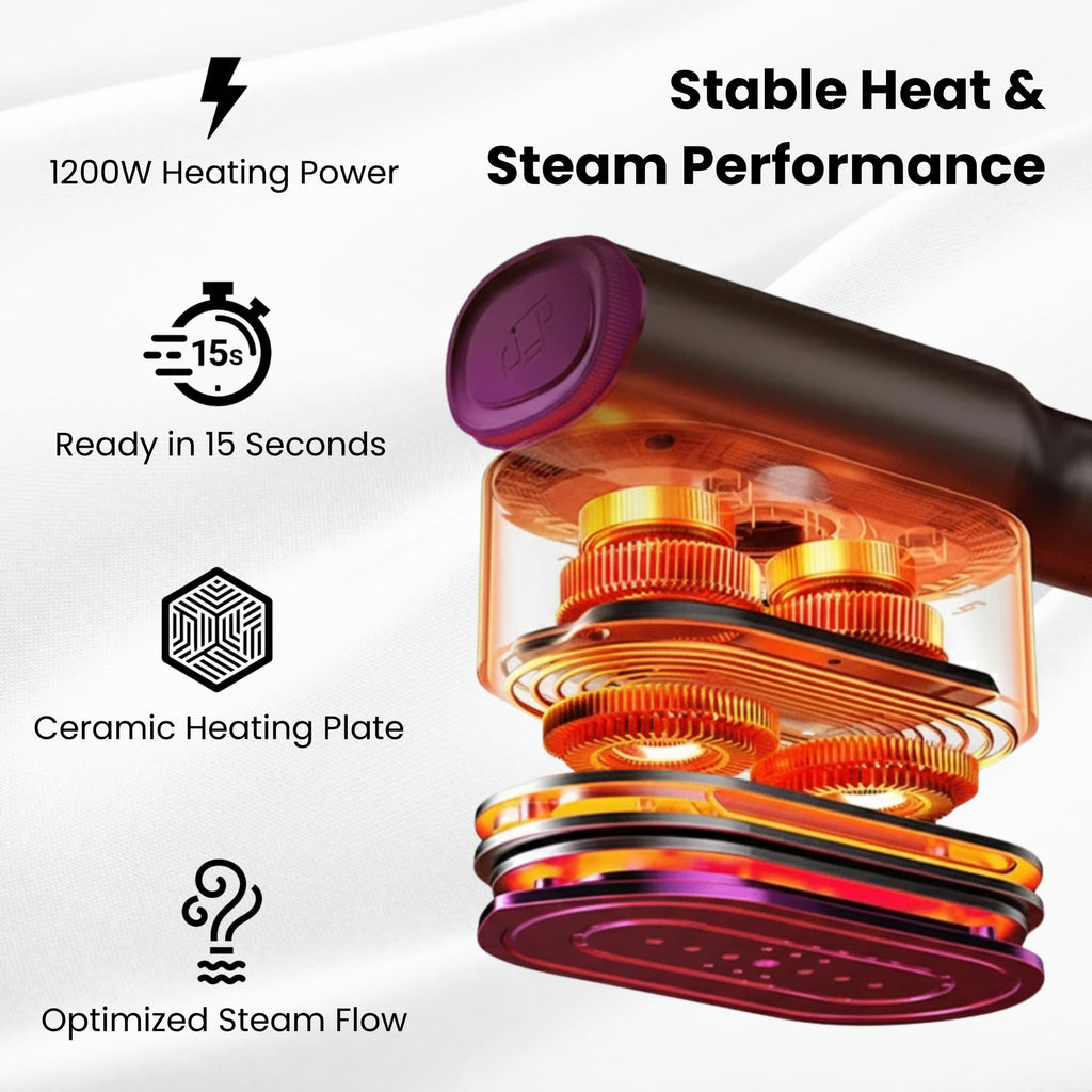 ✨ SteamerPro 2-in-1 Steamer &amp; Iron | Your Portable Wrinkle-Free Solution