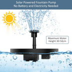 AISITIN Solar Bird Bath Fountain