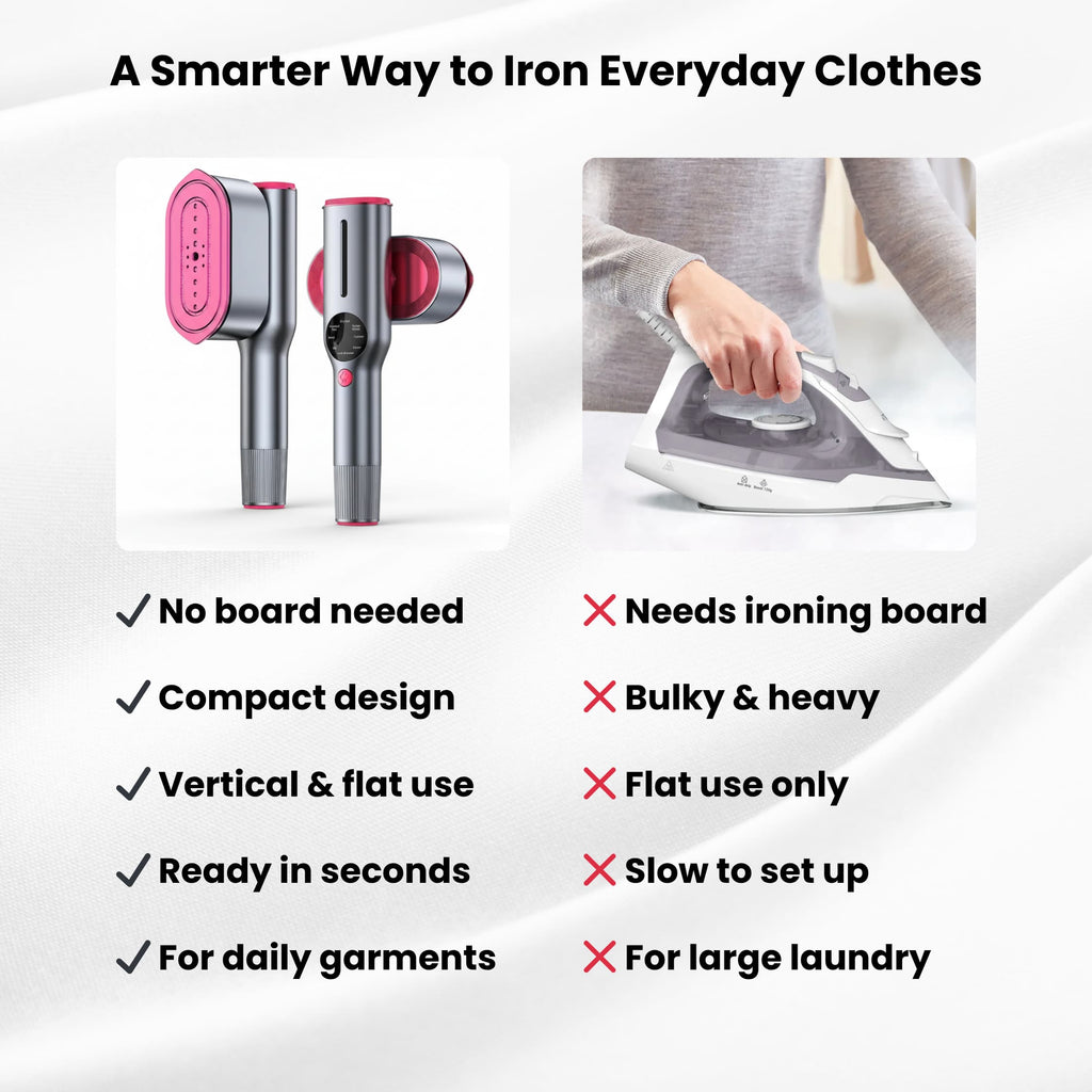 ✨ SteamerPro 2-in-1 Steamer &amp; Iron | Your Portable Wrinkle-Free Solution