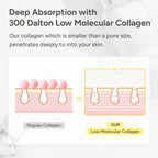 Glazed Skin Collagen Duo | Firming Cream + Volufiline Serum for Plump, Smooth & Glowing Skin | Iconic Korean Skincare