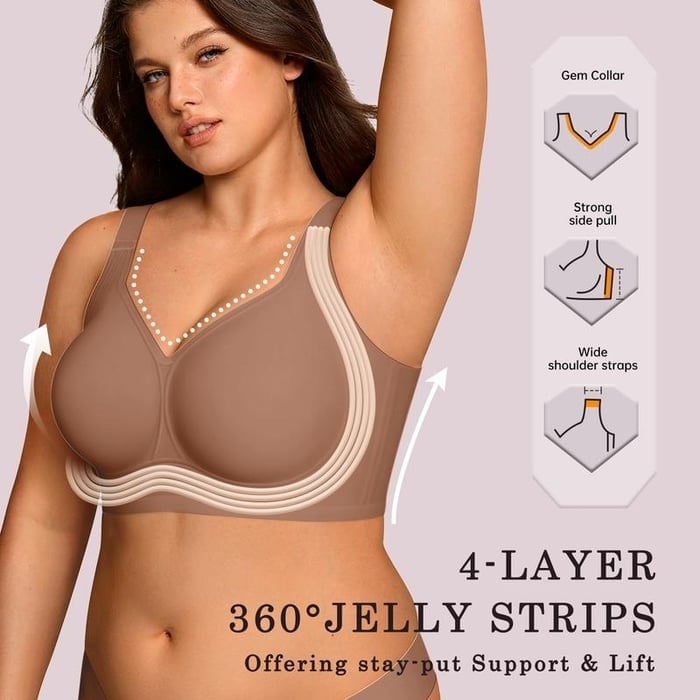 Wirefree Full-Coverage Support Bra Padded Gentle Uplift All-Day Comfort No More Sagging