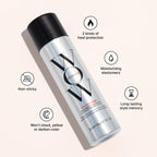 Style on Steroids Texture Spray