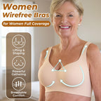 Wirefree Full-Coverage Support Bra Padded Gentle Uplift All-Day Comfort No More Sagging