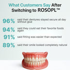 ROSOPL DENTURES-Boil-and-Bite Functional Denture, Self-fit at Home, Fully Adjustable for Narrow or Wide Arches, Long or Short-term Solution, Eat, Drink and Smile Confidently