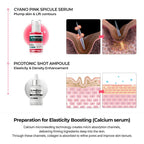 Gifted Collagen Boost Set – Firming Balm & Pore Care for Healthy, Voluminous Skin