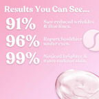 InstaLift PDRN & Collagen Eye Patches