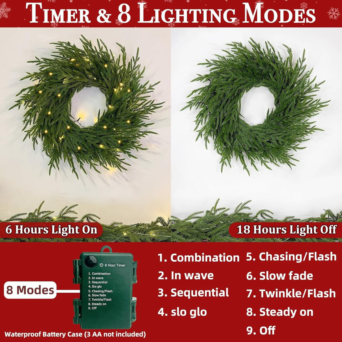 🎄Early Christmas Sale🔥Lighted Norfolk Pine Wreath