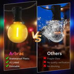 🎄Early Christmas Sale🔥Christmas Colored String Lights