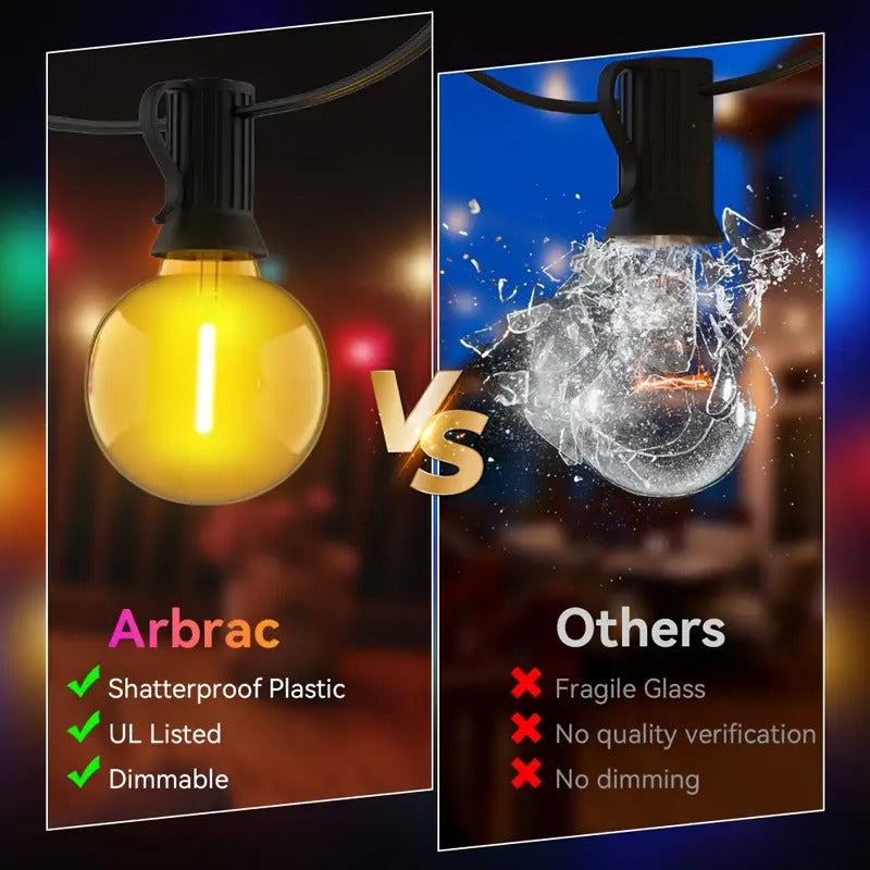 🎄Early Christmas Sale🔥Christmas Colored String Lights