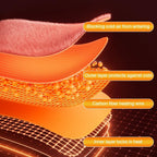 ⚡Flash Sale⚡Portable Electric Heated Blanket Shawl